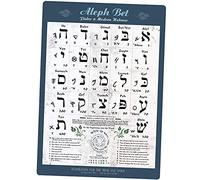 OLKIEQZ Biblical & Modern Hebrew Alphabet Poster UV Protected Sheet (A3 11.7x16.5in) Ancient Paleo Hebrew Alef Bet Learning Chart, Vowel Explanation for Basic Reading Skills, Hebrew Study Guide, Alep