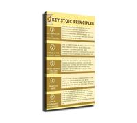 OLQEAAUF 5 Key Stoic Principles Poster Canvas Print Stoicism Self Improvement Wall-Art for Office Home Study Room(Framed,08X12inch(20X30cm))