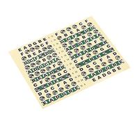 Omabeta Music Accessories Wear-Resistant Guitar Fretboard Note Stickers for Quick Identification of Musical Scales for Beginner Learner, Suitable for All Electric Guitars (Transparent)