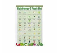 Omega 3 Foods Guide Canvas Wall Art, Quick Reference Chart of Rich Natural Sources, Modern Informative Poster for Home Decor, Kitchen, Living Room(Framed,12x18inch(30x45cm))