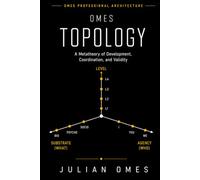 OMES Topology: A Metatheory of Development, Coordination, and Validity (OMES Professional Architecture)