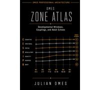 OMES Zone Atlas: Developmental Windows, Couplings, and Adult Echoes (OMES Professional Architecture)