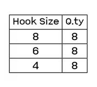 Omtd Elite Single Minnow Hooc Micro Barbed Single Eyed Hook