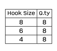 Omtd Elite Single Spoon Hooc Micro Barbed Single Eyed Hook