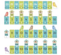 On the Fence Number Line -20 to 120 Learning Set by TREND, 34 pcs. to teach counting & early math concepts