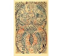 On the Writing of the Insane