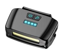 Onchdbfhuu For Outdoor Activities and Professional Use USB Rechargeable Cap Light- Advanced Design