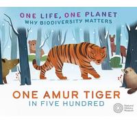 One Amur Tiger in Five Hundred: Why Biodiversity Matters