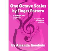 One Octave Scales by Finger Pattern