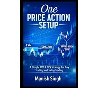 One Price Action Setup: A Simple FVG & 50% Strategy for Day Trading and Swing Trading