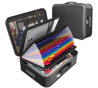 onvvippiv Hard Case Fireproof Document Box, Important File Organizer with Lock Waterproof Zipper, Portable Home Office Travel Storage Accordion Folder for Letter A4 Laptop Files