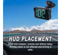 Opatiny Car HUD GPS Head Up Display with Digital Speedometer KMH MPH for All Vehicles, Green Projection, 5V 2A, Plug and Play for Cars Trucks Buses