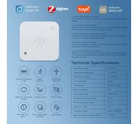 Opatiny for MOES Human Presence Sensor, 6m Motion and Stillness Detection, Zigbee Wired Light and Elderly Care