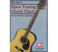 Open Tuning Chord Chart