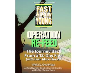 Operation Re-Feed: The Journey Back From a 12-Day Fast: Monitored by MRAN. Interpreted by AI. Guided by the Strategic Reintroduction of Food.