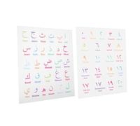 Operitacx 2 Sheets Arabic Alphabet and Number Learning Poster Wear Resistant Wall Decor for Bedroom and Classroom Colorful Educational Chart for Early Childhood Development