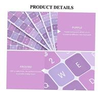 Operitacx 6pcs English Keyboard Stickers PVC Replacement for Laptop Computer Keyboard Wear Resistant Scratch Durable Typing Upgrade