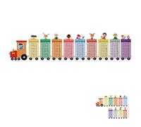 Operitacx Multiplication Table Wall Decals, 2 Sheets PVC Math Learning Stickers, Not Easy to Break, for Early Education and Home Decorations