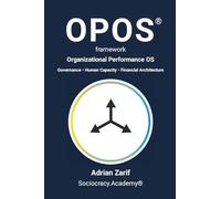 OPOS Framework - Organizational Performance OS: Governance • Human Capacity • Financial Architecture