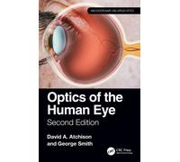Optics of the Human Eye