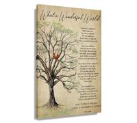 Optimistic Outlook Poster, Joyful Living Canvas Art, Motivational Wall Decor for Office, Study, Nursery(Unframed,08x12inch(20x30cm))