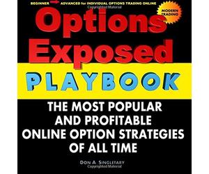 Options Exposed PlayBook: The Most Popular and Profitable Strategies of All Time