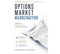 Options Market Microstructure: Order Flow, Gamma Exposure, and Intraday Volatility