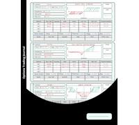 Options Trading Journal: A Comprehensive Guide to Tracking, Analyzing, and Optimizing Your Trades for Maximum Profit