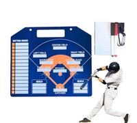 Opvonxeh Baseball Whiteboard - Double-Sided Dry-Erase Board for Scorekeeping, Portable Coaching Tool with Clear Grid, Fence Mount Whiteboard for Field Playground Tournament Game Day, White Pvc