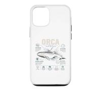 Orca Intelligent Social Relentless Apex Whale Case for iPhone 12/12 Pro