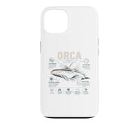 Orca Intelligent Social Relentless Apex Whale Case for iPhone 13