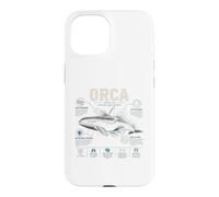 Orca Intelligent Social Relentless Apex Whale Case for iPhone 15