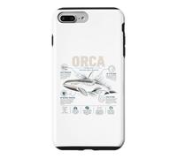 Orca Intelligent Social Relentless Apex Whale Case for iPhone 7 Plus/8 Plus