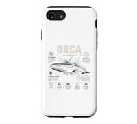 Orca Intelligent Social Relentless Apex Whale Case for iPhone SE (2020) / 7/8
