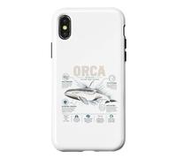 Orca Intelligent Social Relentless Apex Whale Case for iPhone X/XS
