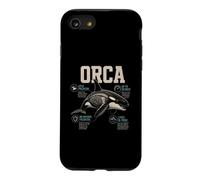 Orca No Natural Predator Apex Ocean Hunter Case for iPhone SE (2020) / 7/8