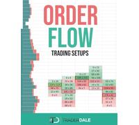 ORDER FLOW: Trading Setups (The Insider's Guide To Trading)