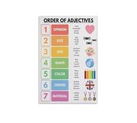Order of Adjectives Poster, English Grammar Rules Chart, Correct Sequence Guide for Writers, Teachers, Students(Unframed,12x18inch(30x45cm))