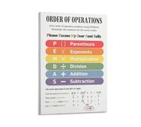 Order of Operations Poster Math Poster Elementary Middle School Math, Mathematics Educational Chart Poster 08x12inch(20x30cm)