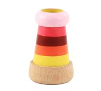 ORFOFE Wooden Kaleidoscope for Educational Developmental with Large Lens Colorful Beech Wood Design Stimulates Imagination and Scientific Interest for Age