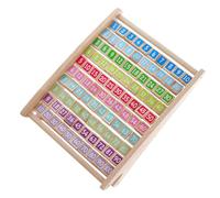 ORFOFE Wooden Multiplication Board Math Learning Tray Oral Calculation Educational Plaything for ’S Math Thinking Training