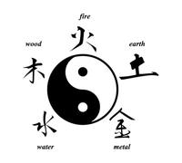 Oriental Chinese Characters Wall Decal for Living Room Yin Yang Zen Asian Style Vinyl Wall Stickers Decor Office Waterproof Extra Large - 75x75cm