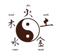 Oriental Chinese Characters Yin Yang Zen Asian Style Fine Carving Decals 36x36.1cm Easy Installation Coffee