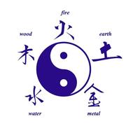 Oriental Chinese Characters Yin Yang Zen Asian Style Wall Decals 36x36.1cm Self Adhesive DarkBlue