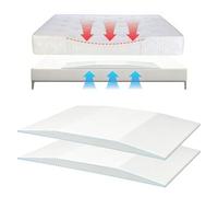 Orifesio 2 Pack Under Mattress Support, 47 x 25 x 2'' Sagging Mattress Support, 32D High Density Foam Pad to Fix Sinking Bed, Trapezoidal Design Firm Supports Board for Improved Sleep Comfort White