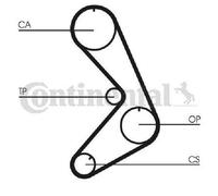 Original Continental CTAM Timing Belt CT749 for Citroën Peugeot Renault