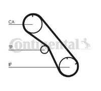 Original Continental CTAM Timing Belt CT860 for Toyota