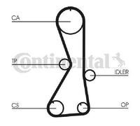 Original CONTINENTAL CTAM Timing Belt Set CT1016K1 For Mitsubishi