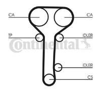 Original CONTINENTAL CTAM Timing Belt Set CT978K2 For Ford
