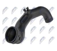 Original NTY High Pressure Line Air Conditioning GPP-BM-058 For BMW
